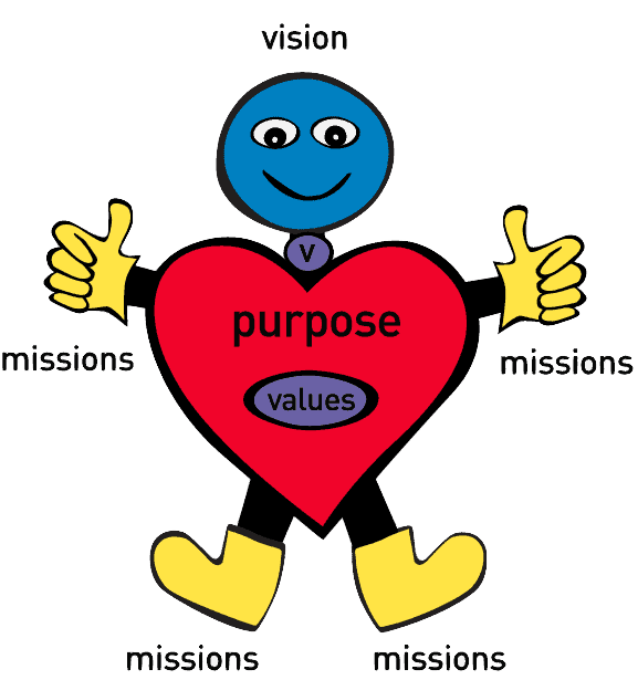 On-Purpose Pal graphic